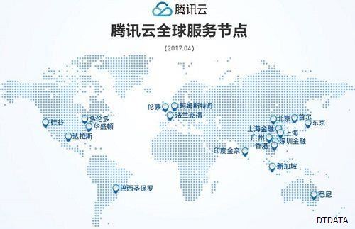 �Ʒ���(w��)���������Ʒ���(w��)��