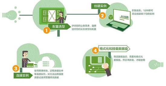 ���������C����������C