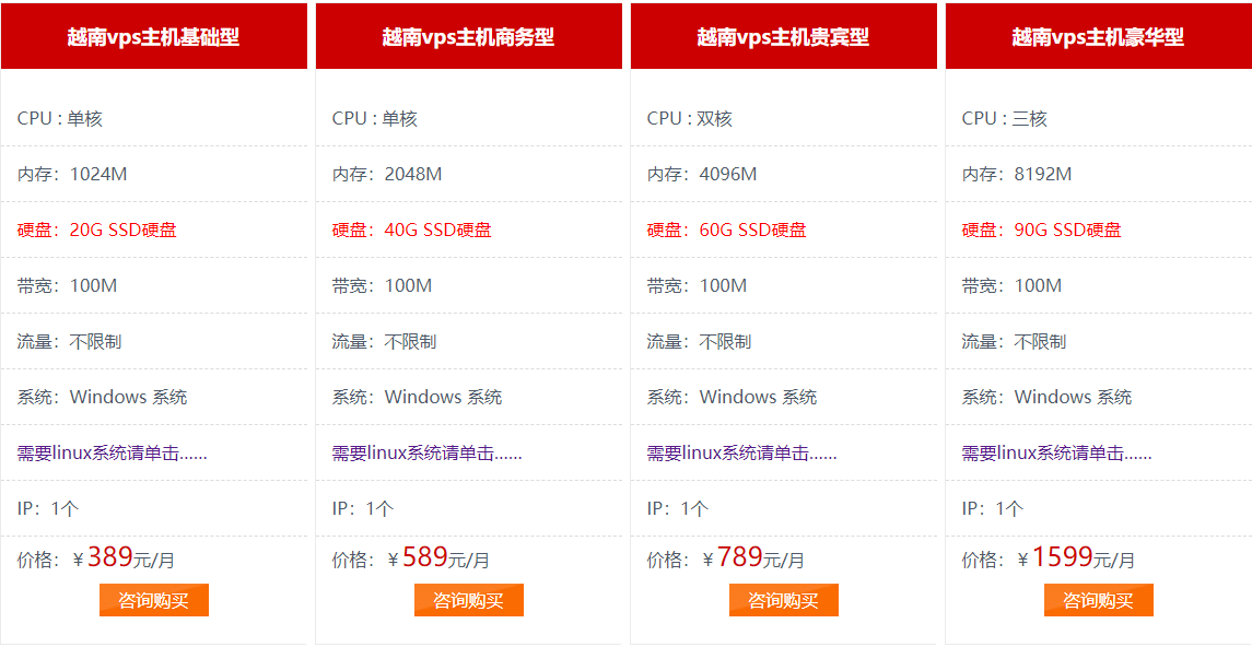 Խ���Ʒ�����